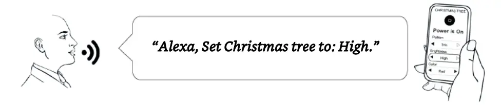 Mr-Christmas-H259964-Alexa-Compatible-LED-Christmas-Tree-19