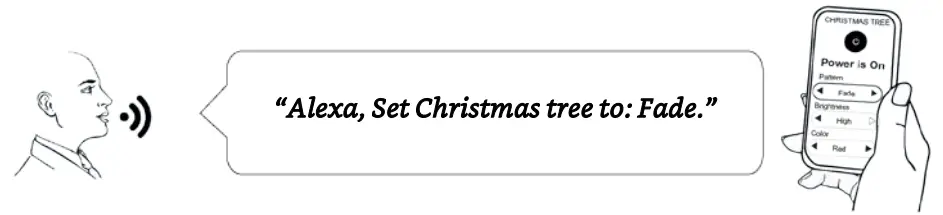 Mr-Christmas-H259964-Alexa-Compatible-LED-Christmas-Tree-20