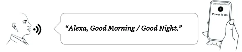 Mr-Christmas-H259964-Alexa-Compatible-LED-Christmas-Tree-22