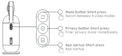 EMEET E410101 Video Conference Camera - BUTTON 1
