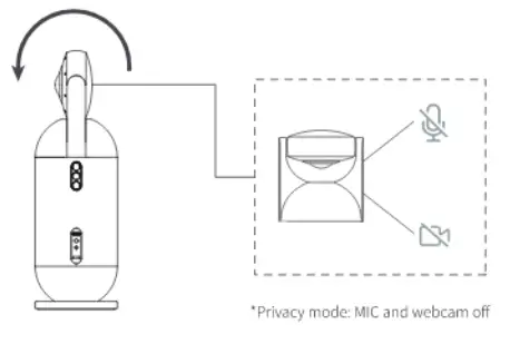 EMEET E410101 Video Conference Camera - FIG6