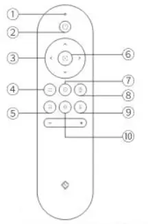 EMEET E410101 Video Conference Camera - REMOT1
