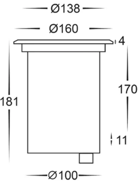 Product Descriptions