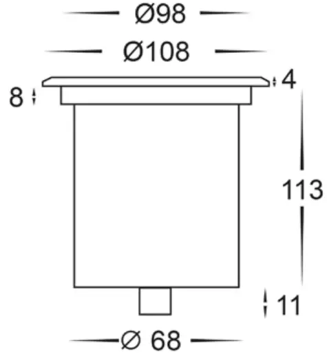 Product Descriptions