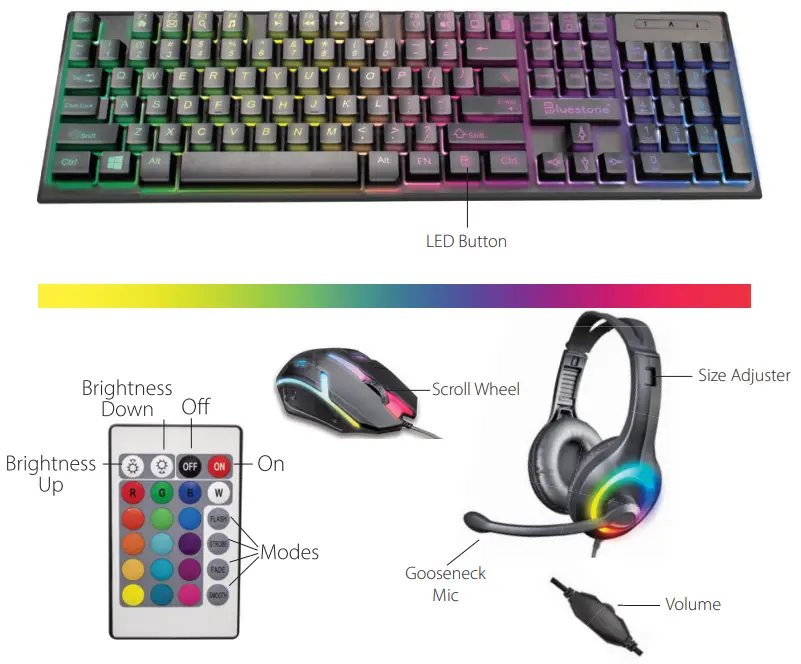 SM Tek Group GBW2 4 In 1 Combo LED Gaming Kit - fig