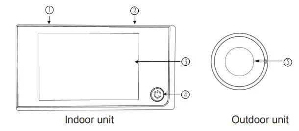 sharperimage SF520 Digital Door Viewer