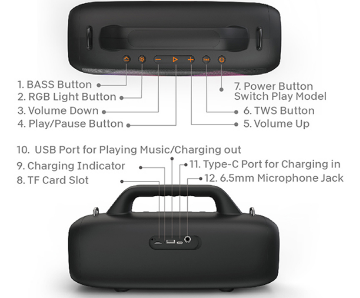 LOYFUN-M300-Party-Wireless-Speaker-fig-2