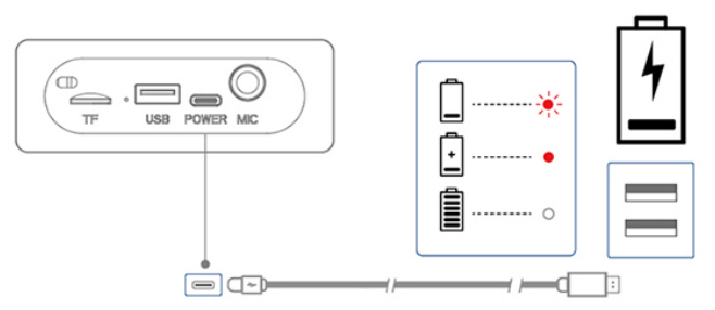 LOYFUN-M300-Party-Wireless-Speaker-fig-4