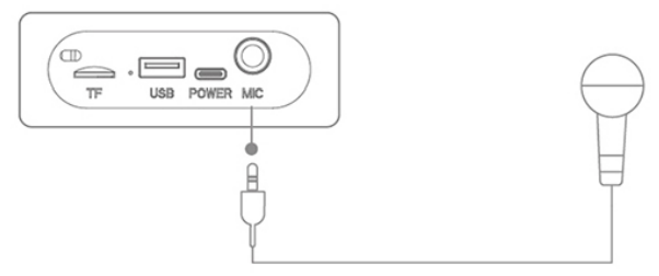 LOYFUN-M300-Party-Wireless-Speaker-fig-5