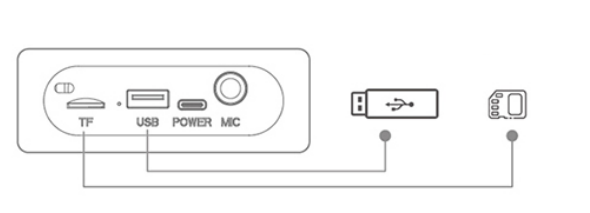 LOYFUN-M300-Party-Wireless-Speaker-fig-9