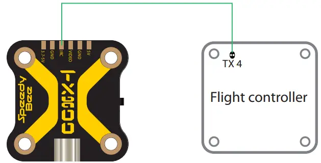 Speedy Bee TX800 Maximum 800mW Output SpeedyBee 5.8 GHz Antenna-fig4