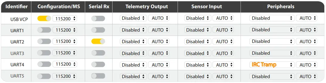 Speedy Bee TX800 Maximum 800mW Output SpeedyBee 5.8 GHz Antenna-fig5