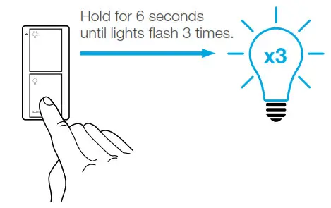 Cas ta Wireless in-wall switch - button on remote