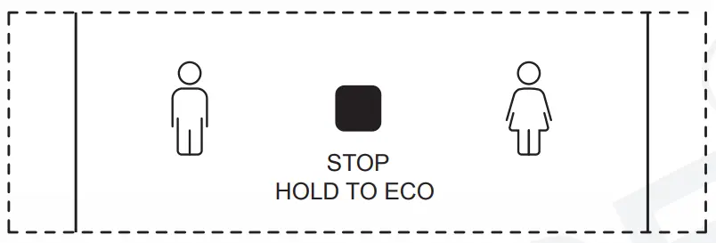 WOODBRIDGE Remote Control - functions of the buttons