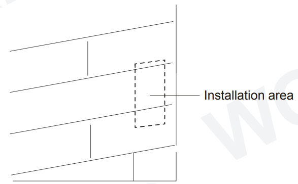 WOODBRIDGE Remote Control - when he sits on the seat