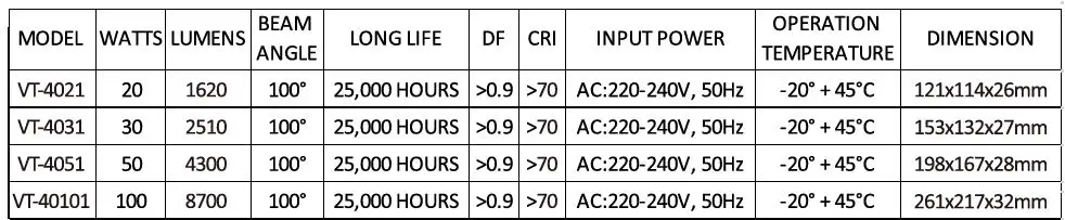 V-TAC VT-4051 Ultra Slim LED Floodlight 13