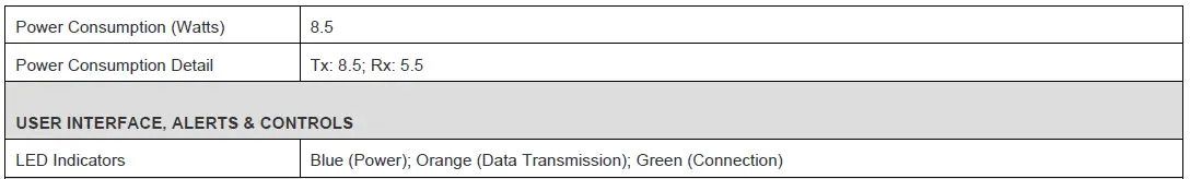 TRIPP-LITE-B126-1A1-WHD1-Wireless-HDMI-Extender-Kit-FIG-2