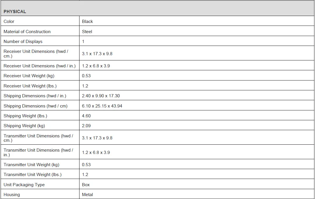 TRIPP-LITE-B126-1A1-WHD1-Wireless-HDMI-Extender-Kit-FIG-3