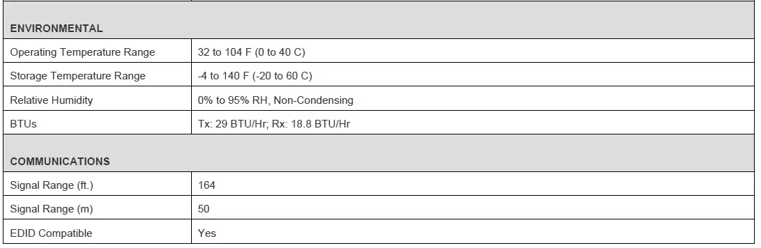 TRIPP-LITE-B126-1A1-WHD1-Wireless-HDMI-Extender-Kit-FIG-4