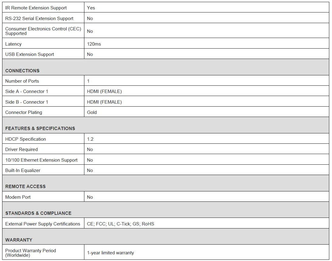 TRIPP-LITE-B126-1A1-WHD1-Wireless-HDMI-Extender-Kit-FIG-5