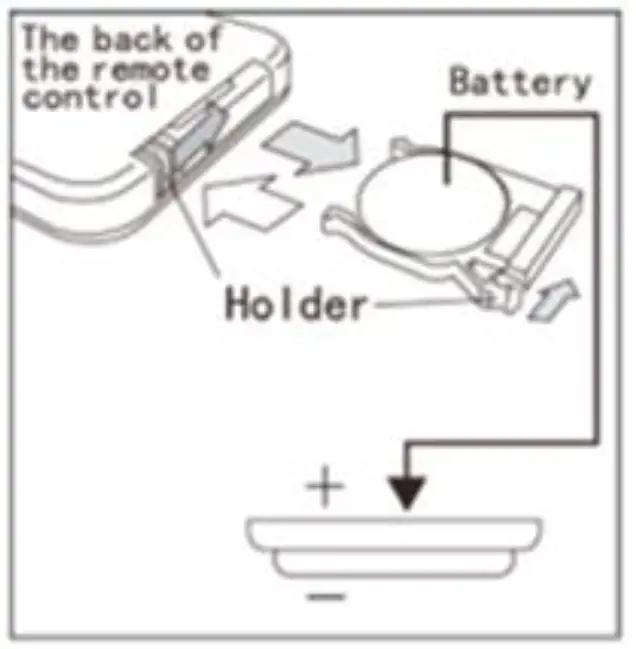 NETTA 103789 32 Inch Tower Fan - fig2