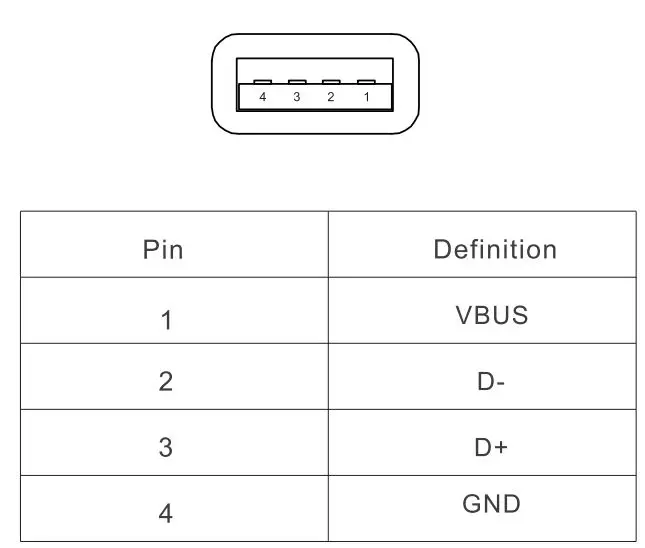 RONGTA R1 0.5 Inch Label Printer User Manual - Device instruction