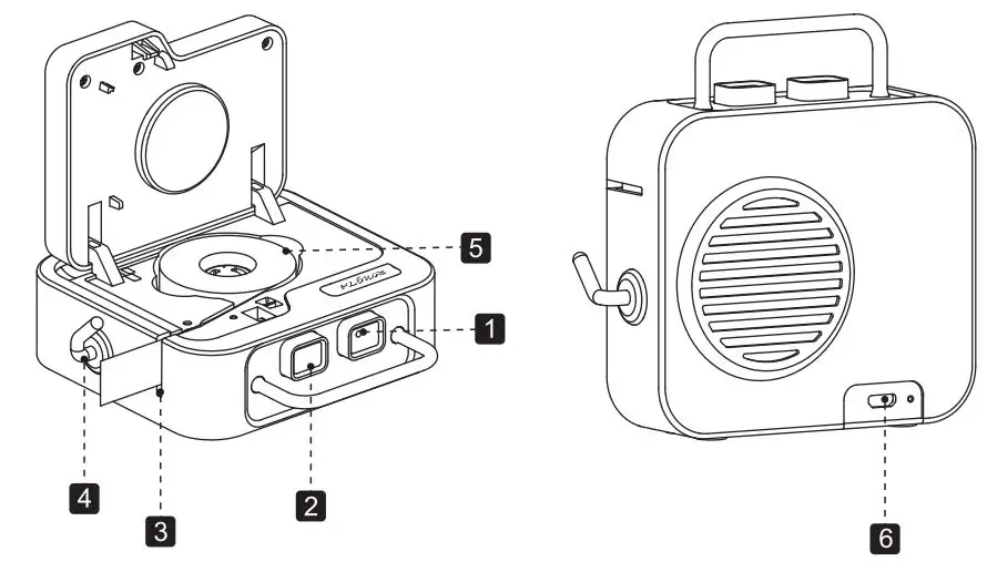 RONGTA R1 0.5 Inch Label Printer User Manual - Machine description