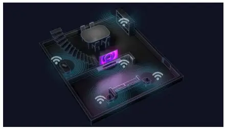 PHILIPS B97 Soundbar 7.1.2 with Wireless Subwoofer-fig7