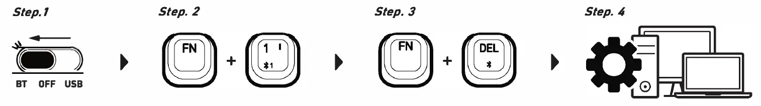 AZIO IK103-US IZO Wireless Backlit Mechanical Keyboard-3