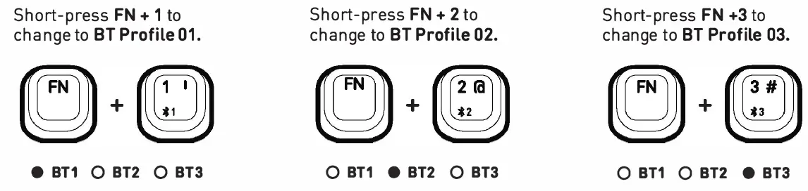 AZIO IK103-US IZO Wireless Backlit Mechanical Keyboard-4