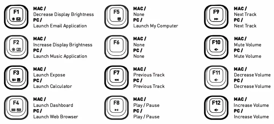AZIO IK103-US IZO Wireless Backlit Mechanical Keyboard-7