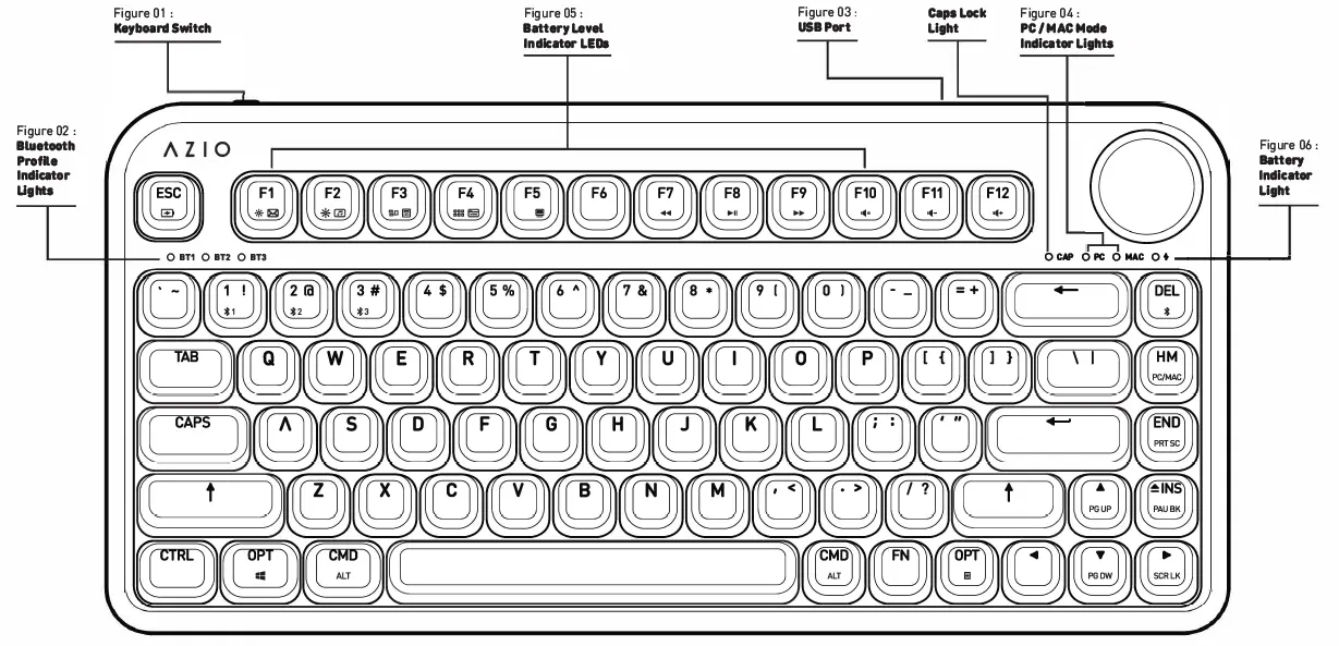 AZIO IK103-US IZO Wireless Backlit Mechanical Keyboard-8