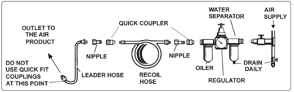SEALEY VS0042 Cooling System Vacuum Purge and Refill Kit FIG 2