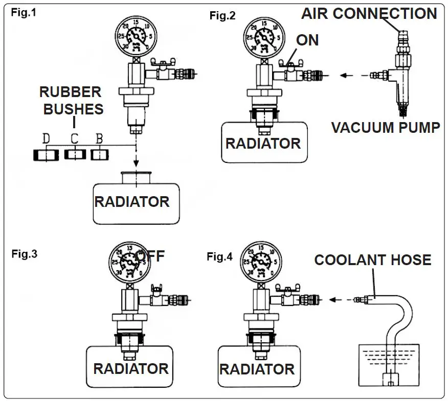 SEALEY VS0042 Cooling System Vacuum Purge and Refill Kit FIG 3
