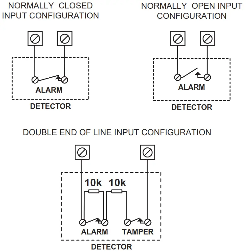 RISCO RWX73M 2-Way Wireless Magnetic and Door Contact - Input Wiring