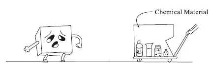 Arctic ARK-285INF Freezer - Instructions for installation 5