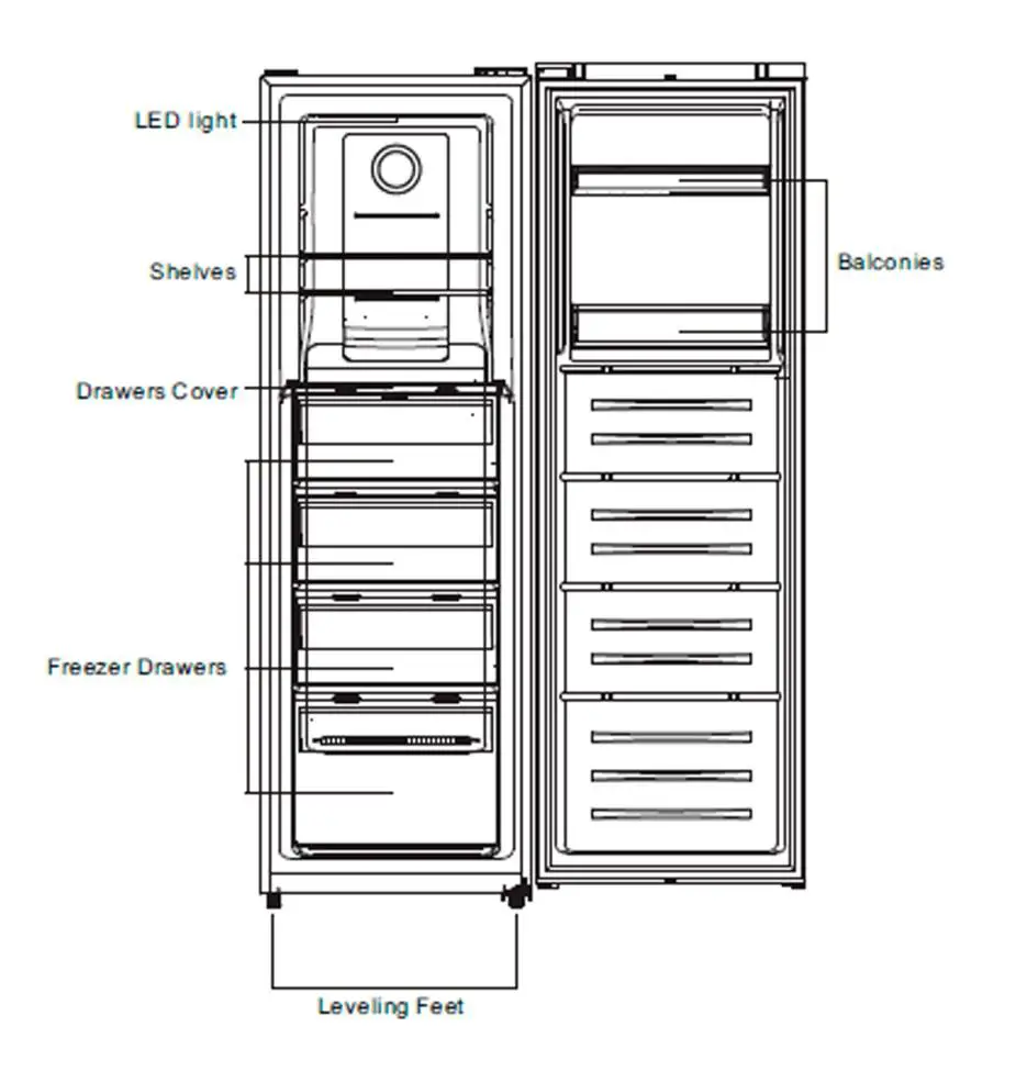 Arctic ARK-285INF Freezer - Overview