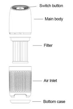 FILTERSFAST-COM-FF-CAP-01-Car-Air-Purifier-FIG1
