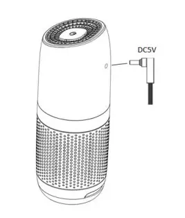 FILTERSFAST-COM-FF-CAP-01-Car-Air-Purifier-FIG2
