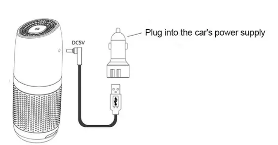 FILTERSFAST-COM-FF-CAP-01-Car-Air-Purifier-FIG3