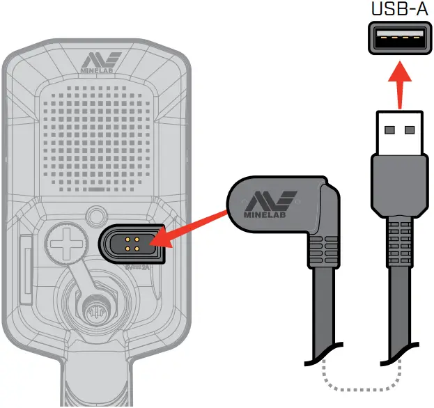 MINELAB MANTICORE - CHARGING 2