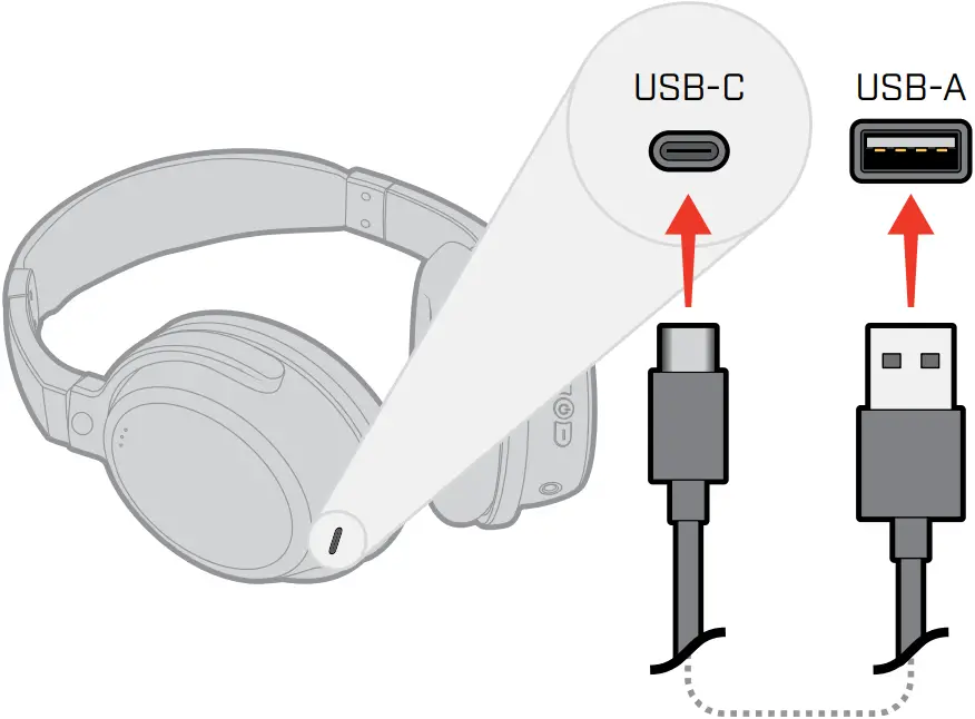 MINELAB MANTICORE - CHARGING 3