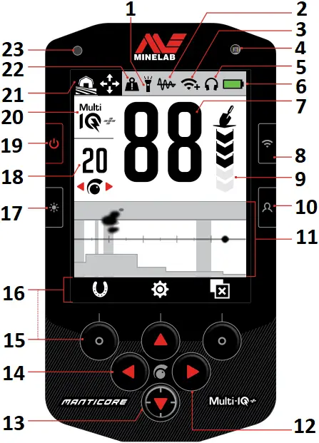 MINELAB MANTICORE - CONTROLS & DISPLAY 19