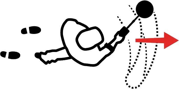 MINELAB MANTICORE - QUICK START 4