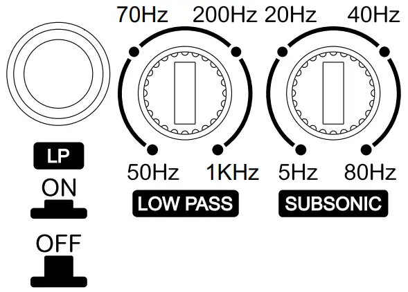 Adjust the Crossovers