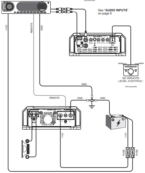 Wiring diagram