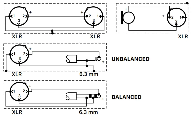 SENNHEISER E835 Series Handheld Cardioid Dynamic Microphone - Connector assignment
