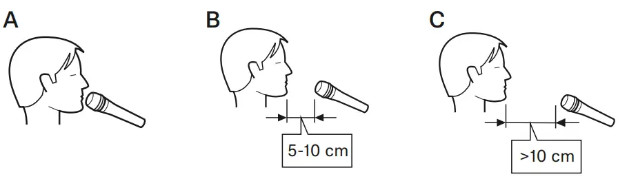 SENNHEISER E835 Series Handheld Cardioid Dynamic Microphone - Positioning the microphone