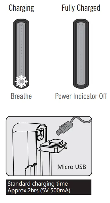 OLIGHT-B08M3BVRBN-Seemee-30-Rear-Light-4