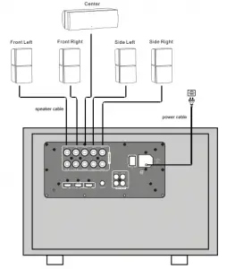 HOW TO SET UP SPEAKERS